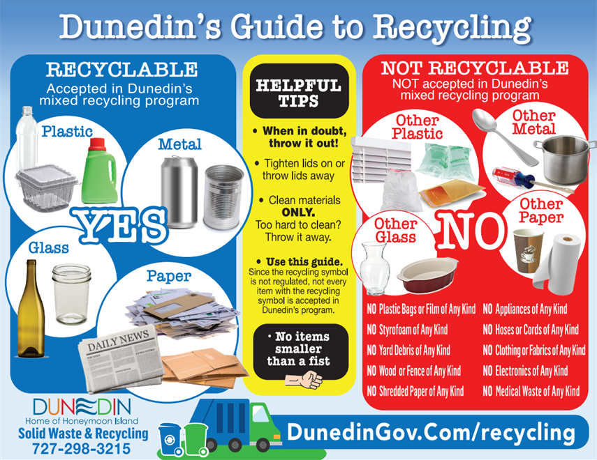 Recycling-Guide.png